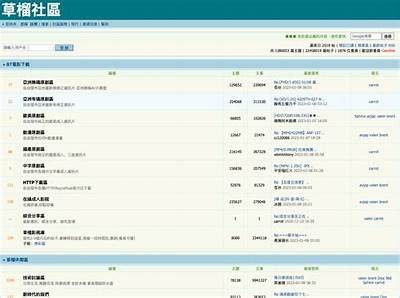 海角社区官方网站：探索社区活动与资源共享平台