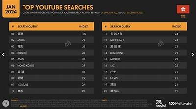 “为成熟人士打造的社交平台——海角社区，让心灵相遇更简单”